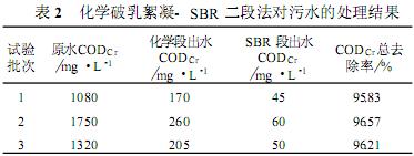 化学破乳絮凝与SBR二段法处理采油污水