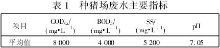 RBS处理高浓度有机废水