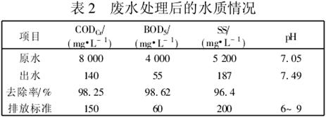 RBS处理高浓度有机废水