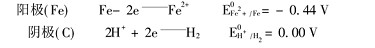 【污水处理技术】铁屑微电解法深度处理医院废水