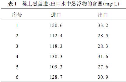 【污水处理工程】稀土磁盘在轧钢废水处理中的应用