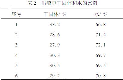 【污水处理工程】稀土磁盘在轧钢废水处理中的应用