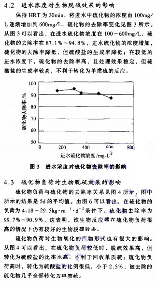 【养殖污水处理】生物接触氧化法处理含硫矿井废水