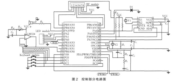 【污水处理工艺】臭氧发生器的硬件设计