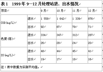 【污水处理厂】SBR运行中污泥膨胀的发生与控制